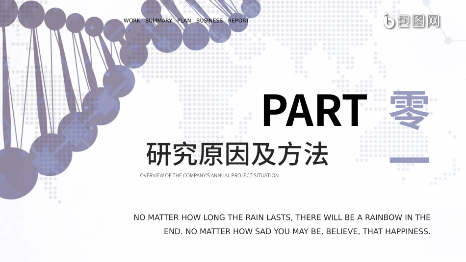 医学论文答辩模板25.pptx_第3页