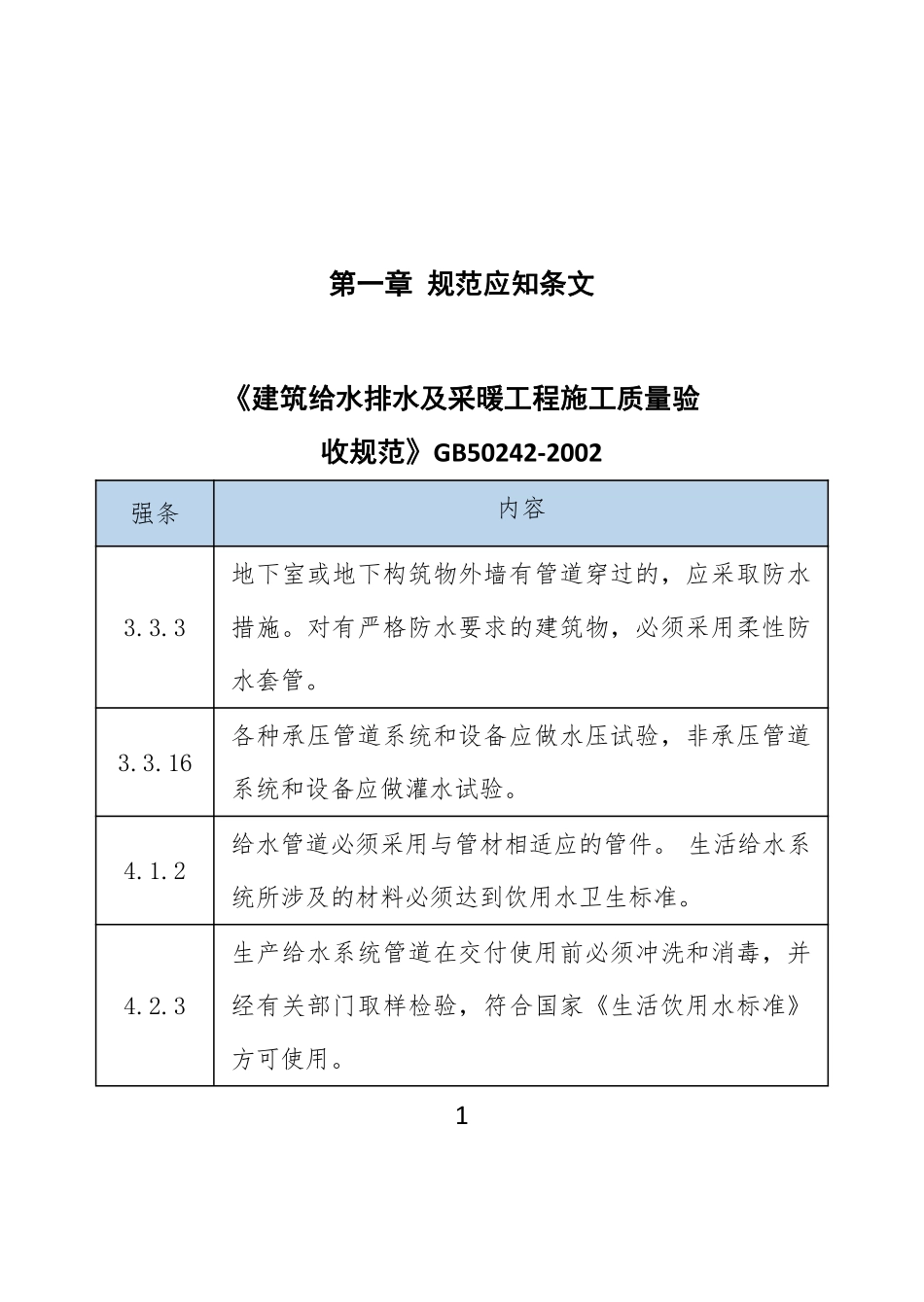给排水及采暖工程质量管控口袋书.pdf_第3页