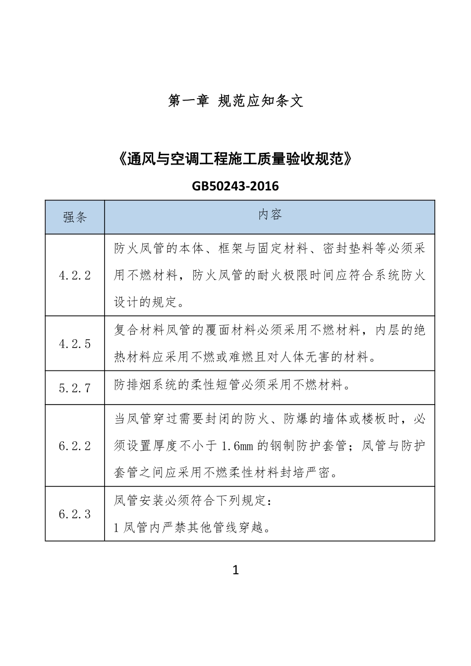通风与空调工程质量管控要点口袋书.pdf_第3页