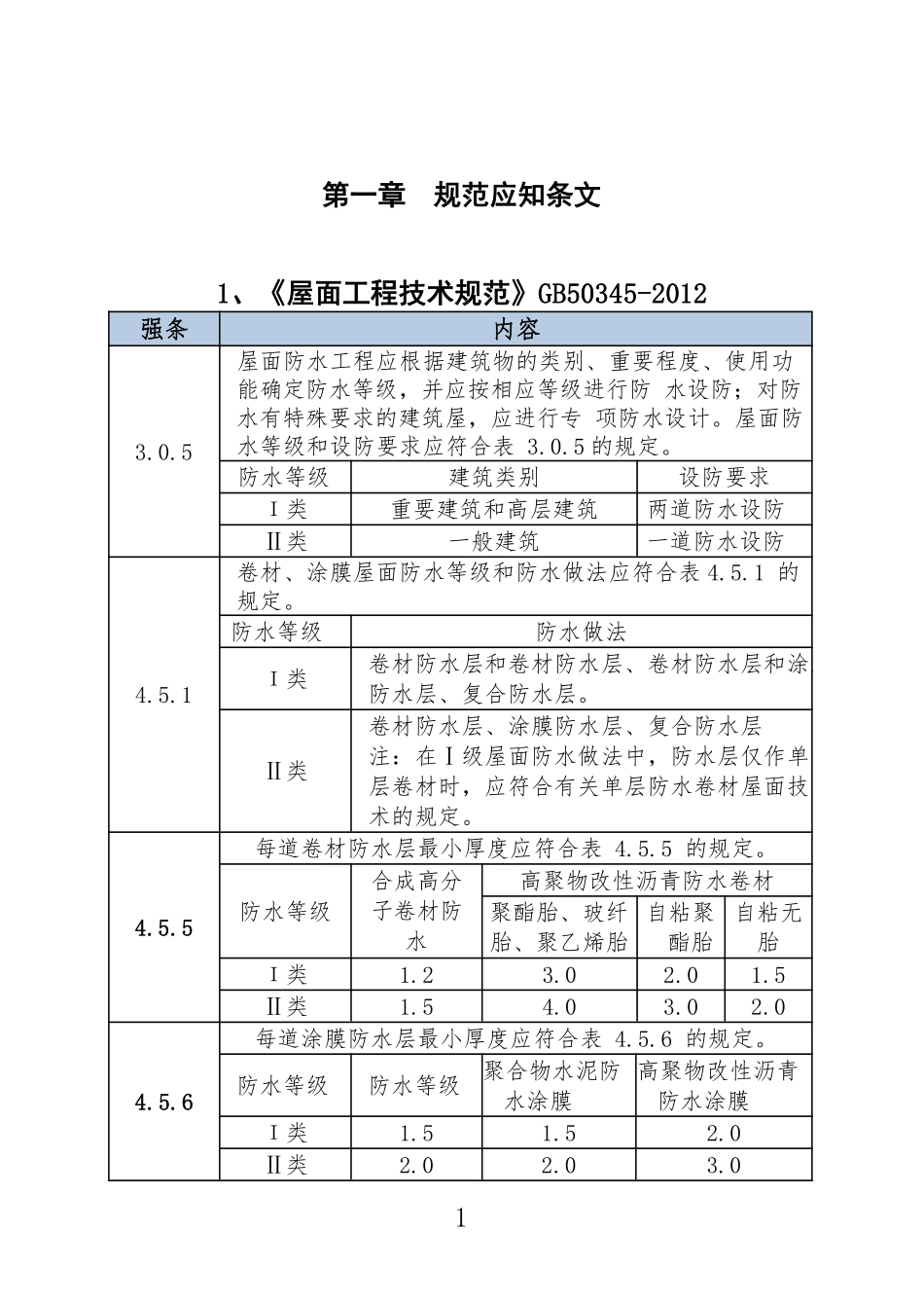 屋面防渗漏质量管控要点口袋书.pdf_第3页