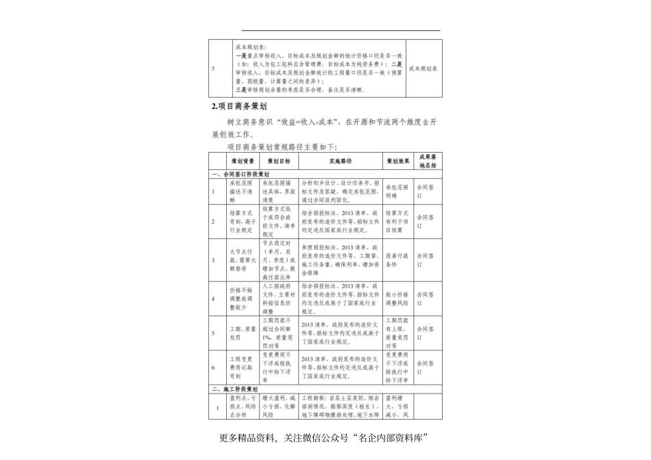 项目经理口袋书（全周期）.pdf_第3页