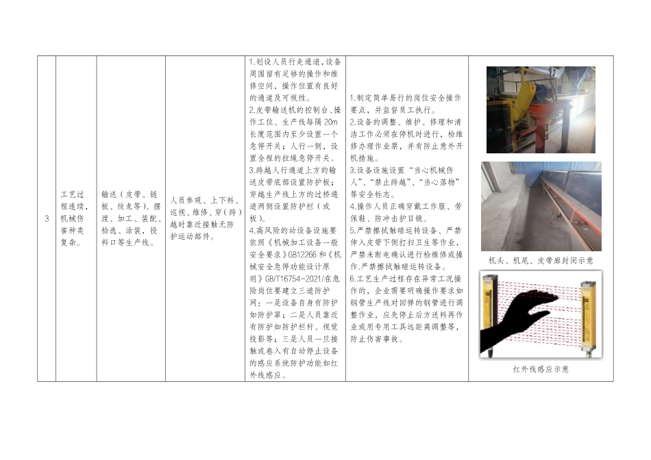 《机械伤害事故典型管控措施指导手册》.pdf_第3页