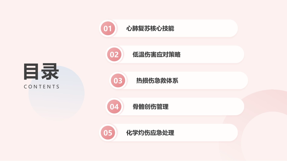 常见急症急救知识解析.pptx_第2页