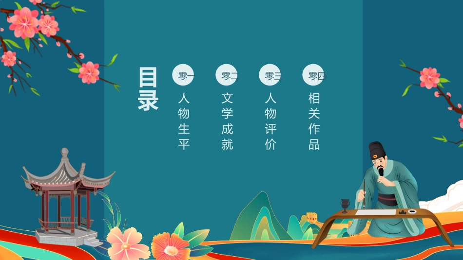 文学人物刘禹锡赏析.pptx_第2页