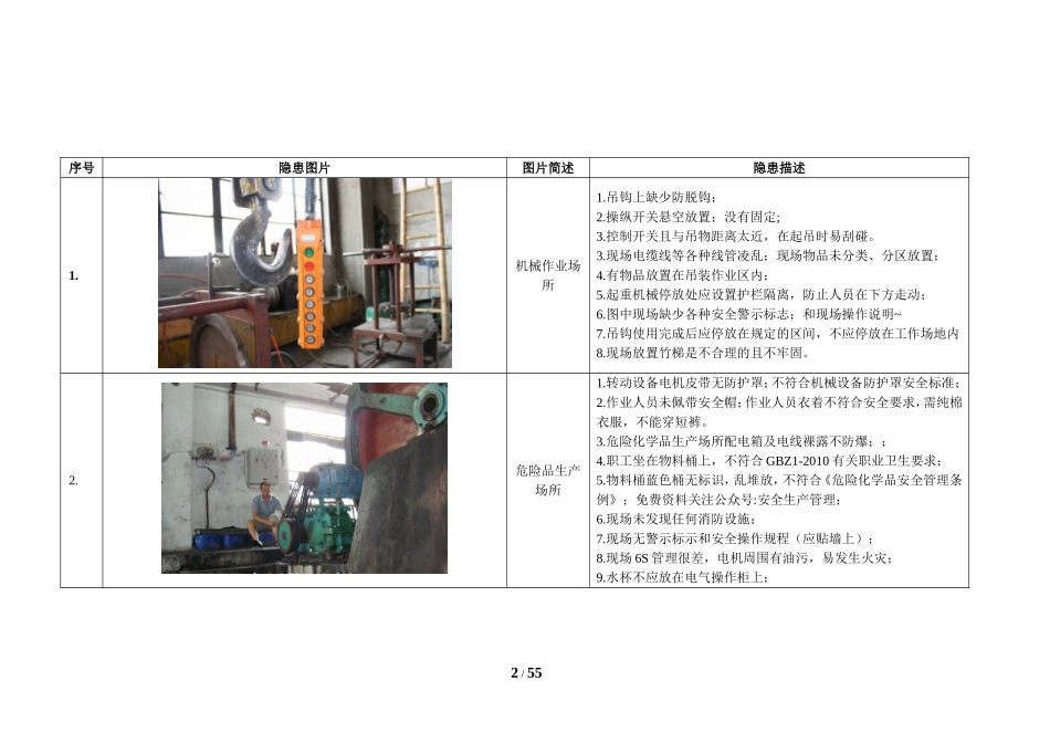 2025安全月之看图找隐患题库图片.docx_第2页
