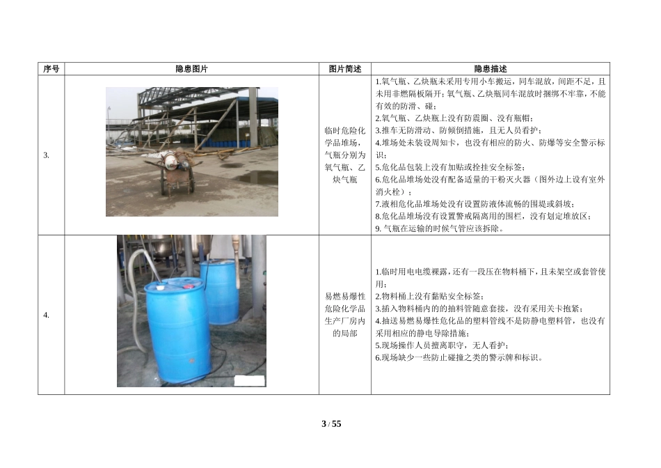 2025安全月之看图找隐患题库图片.docx_第3页