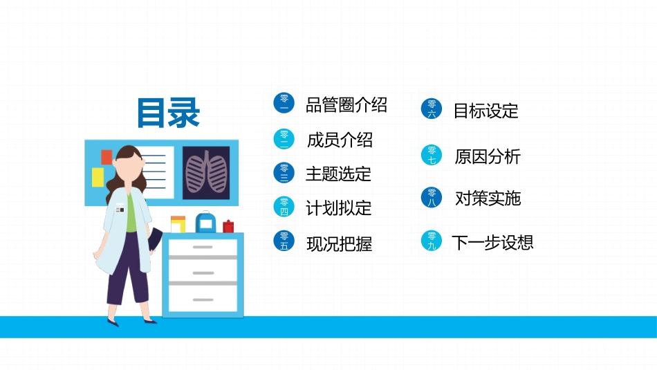 医学品管圈汇报7.pptx_第2页
