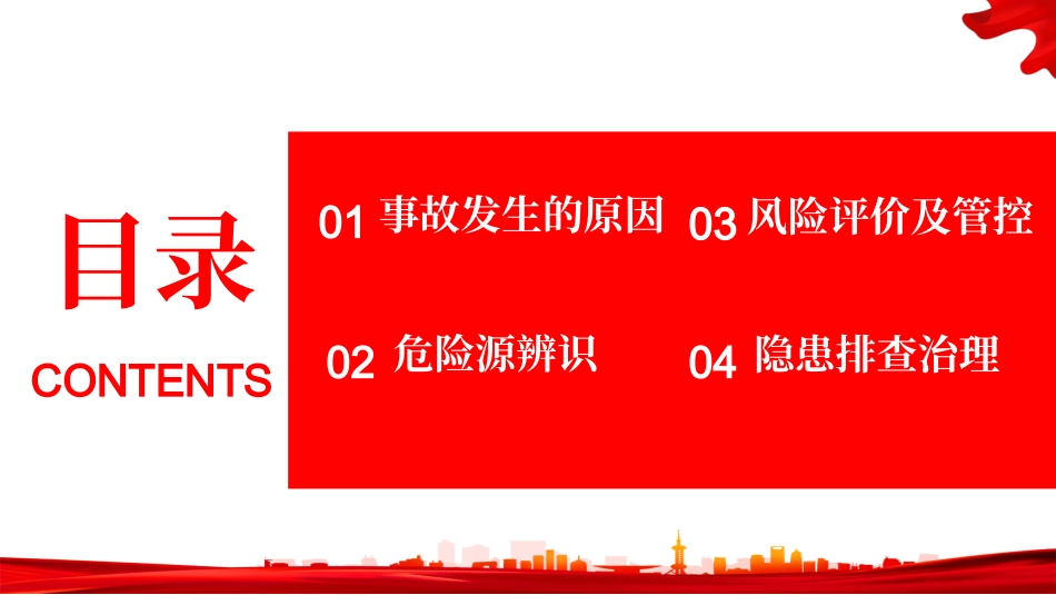 2025年安全月：安全风险辨识及隐患排查治理.pptx_第2页