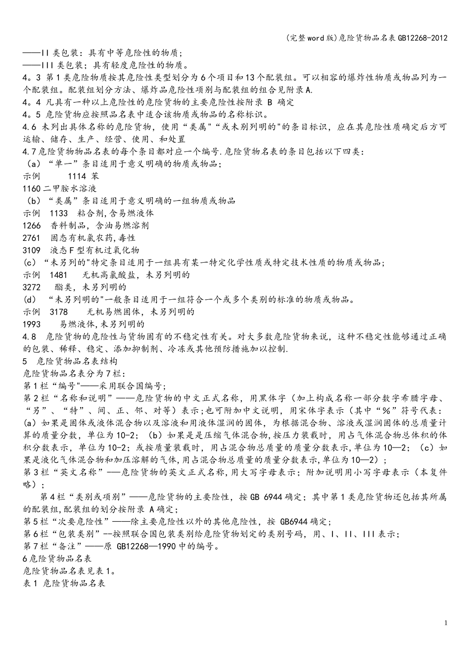 (完整word版)危险货物品名表.doc_第2页