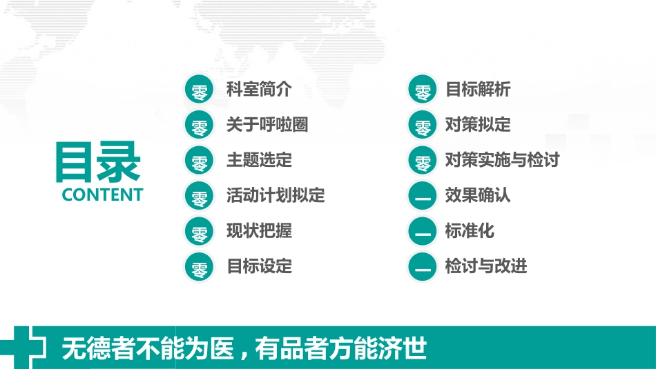 医学品管圈汇报10(3).pptx_第2页