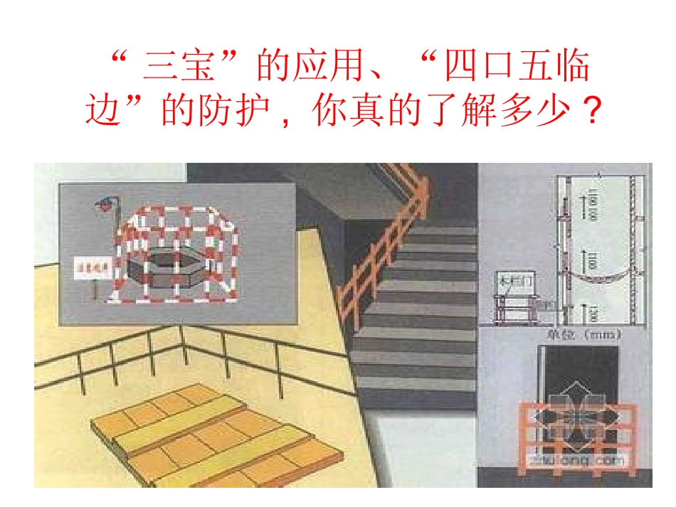 “三宝”的应用、“四口五临边”的防护,+你真的了解多少？.ppt_第1页