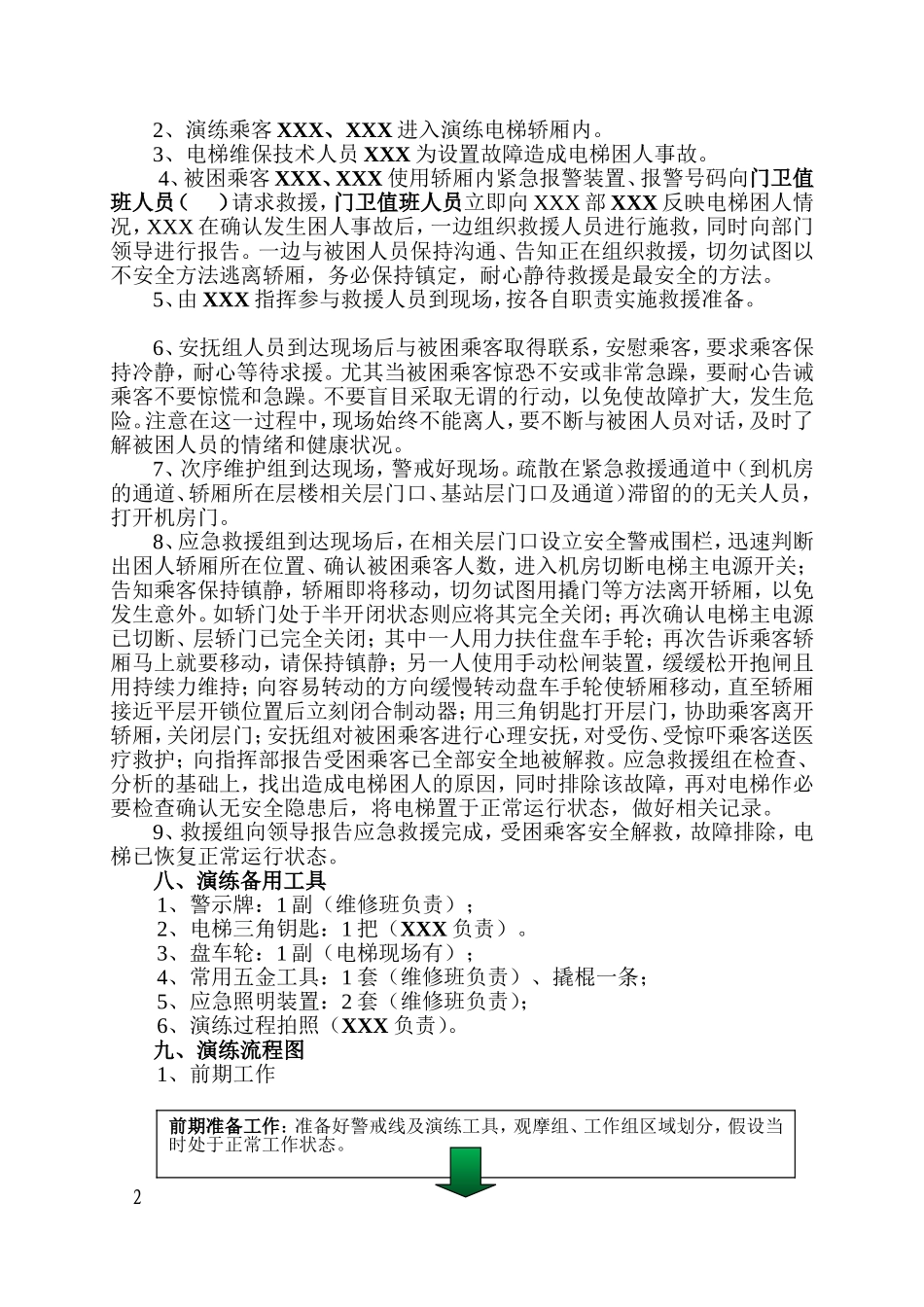 02电梯应急演练方案.doc_第2页