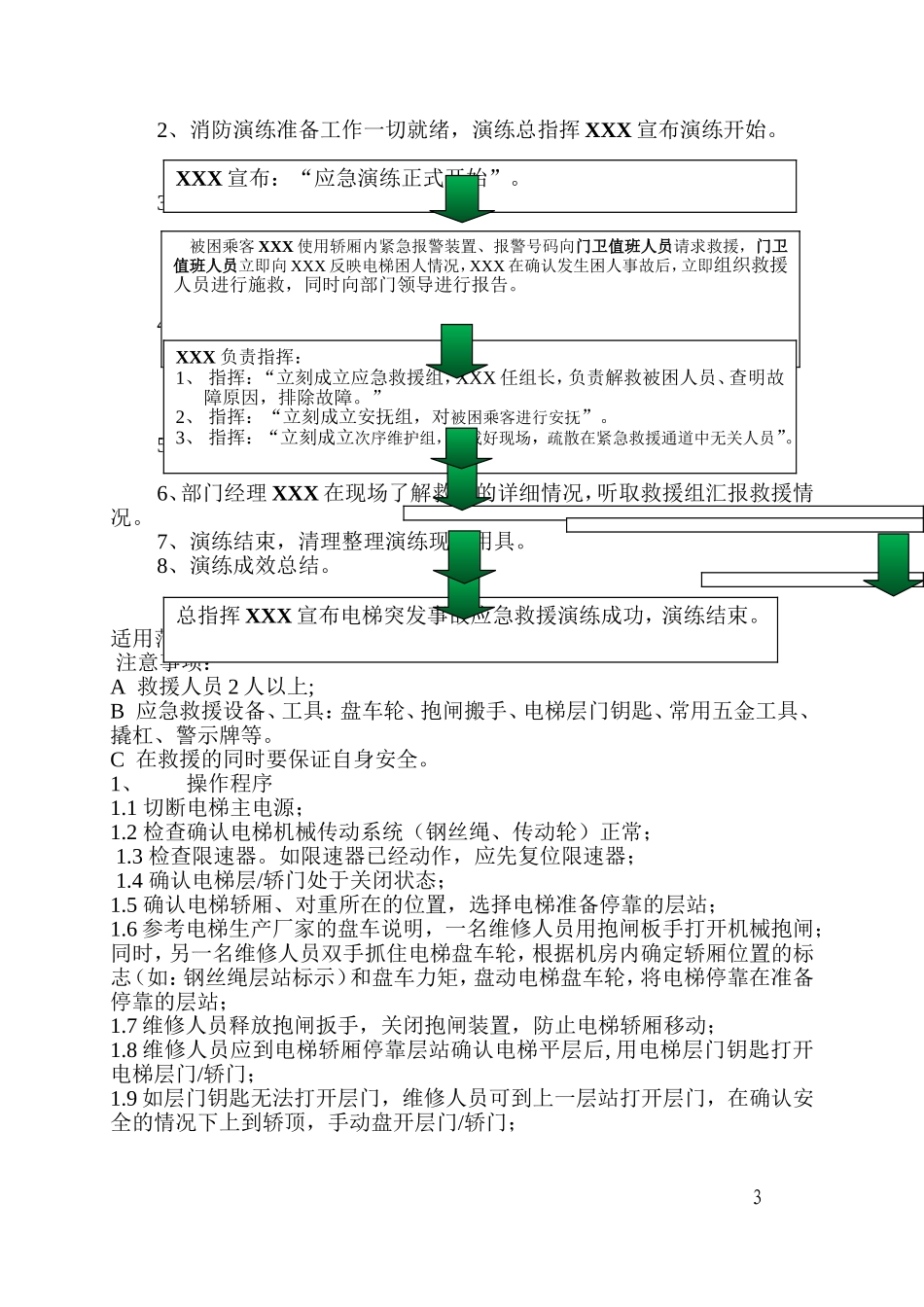 02电梯应急演练方案.doc_第3页
