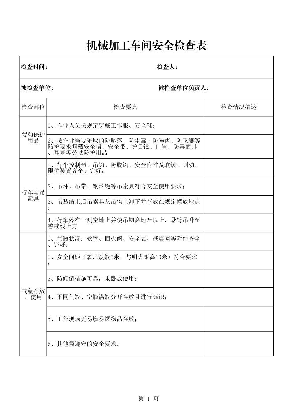 07（机械加工车间）安全检查表.xls_第1页