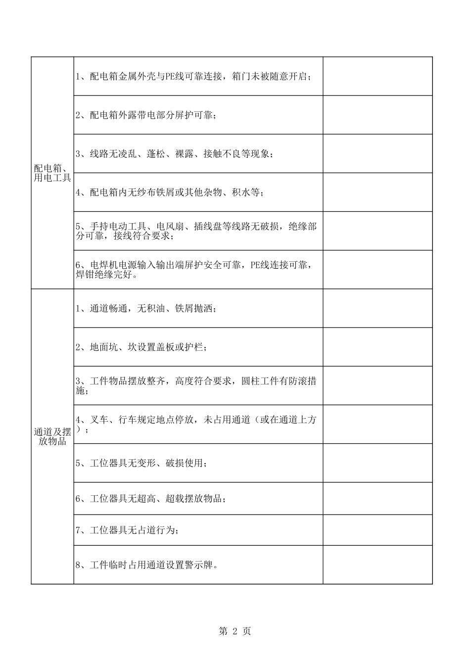 07（机械加工车间）安全检查表.xls_第2页