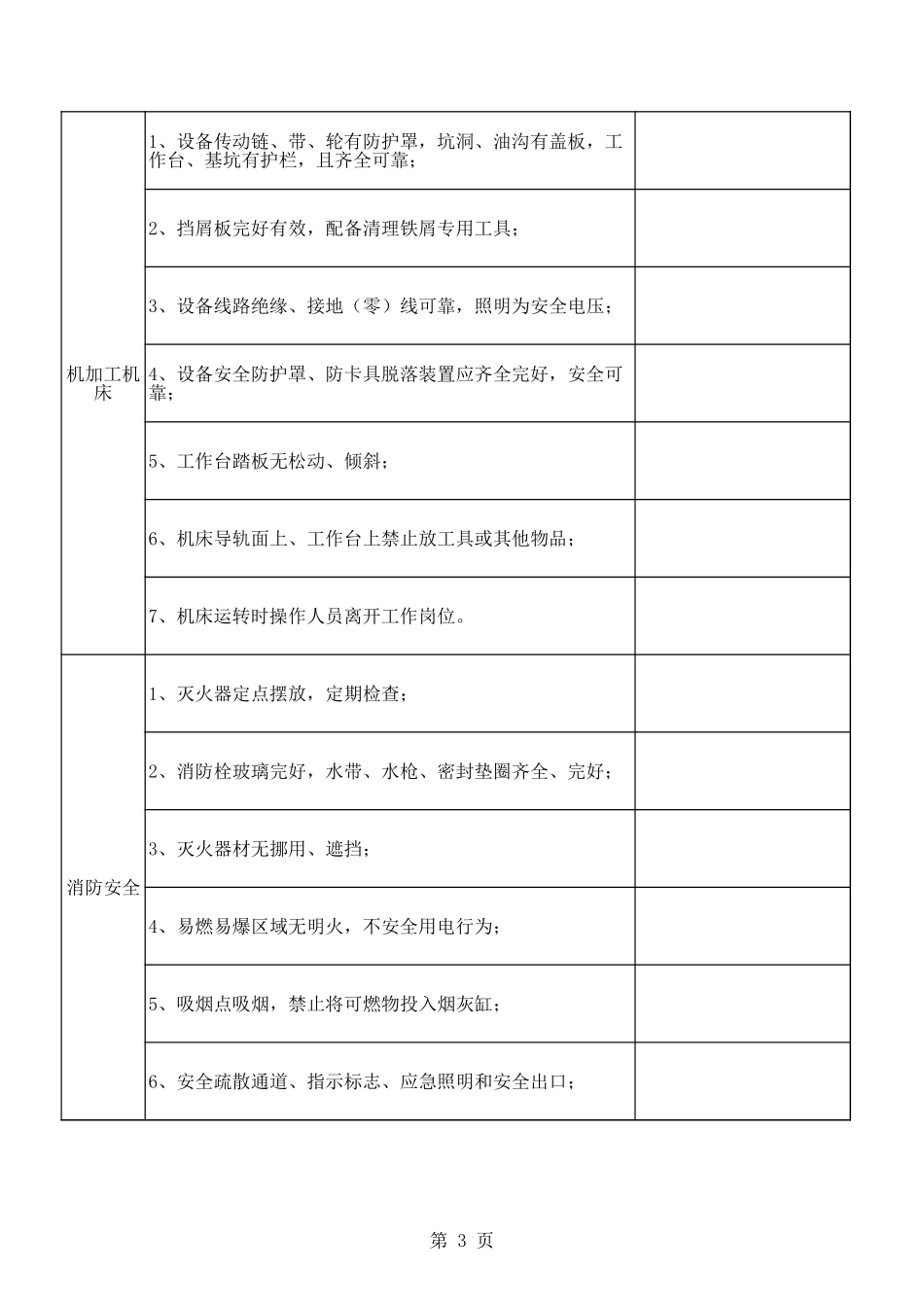 07（机械加工车间）安全检查表.xls_第3页