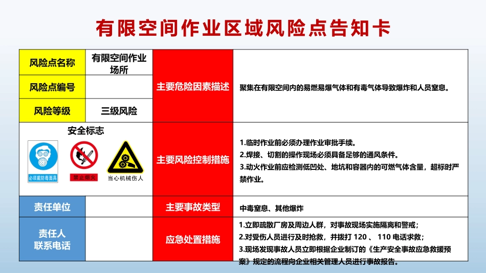 2025高清新版风险告知卡可编辑.pptx_第2页