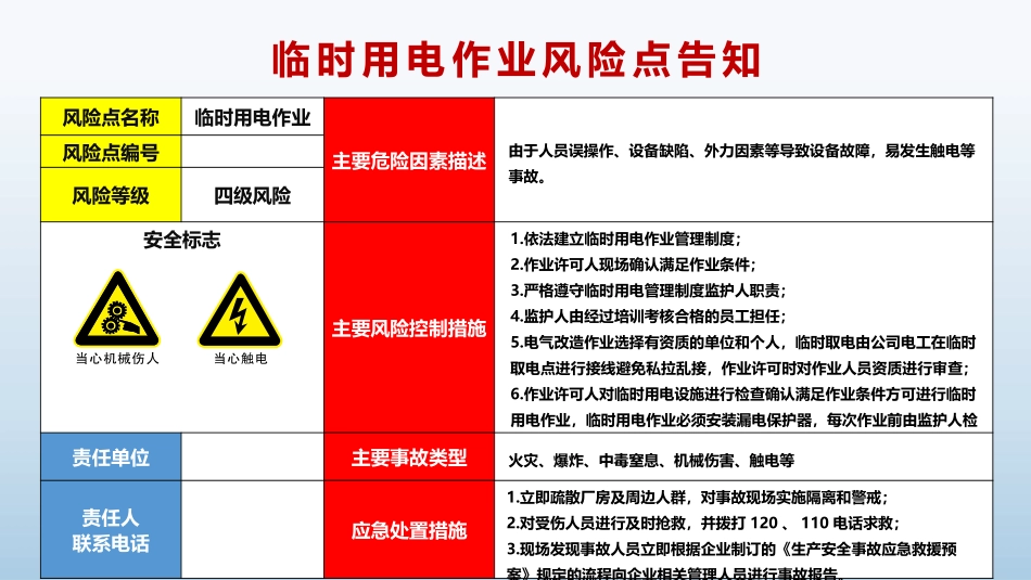 2025高清新版风险告知卡可编辑.pptx_第3页