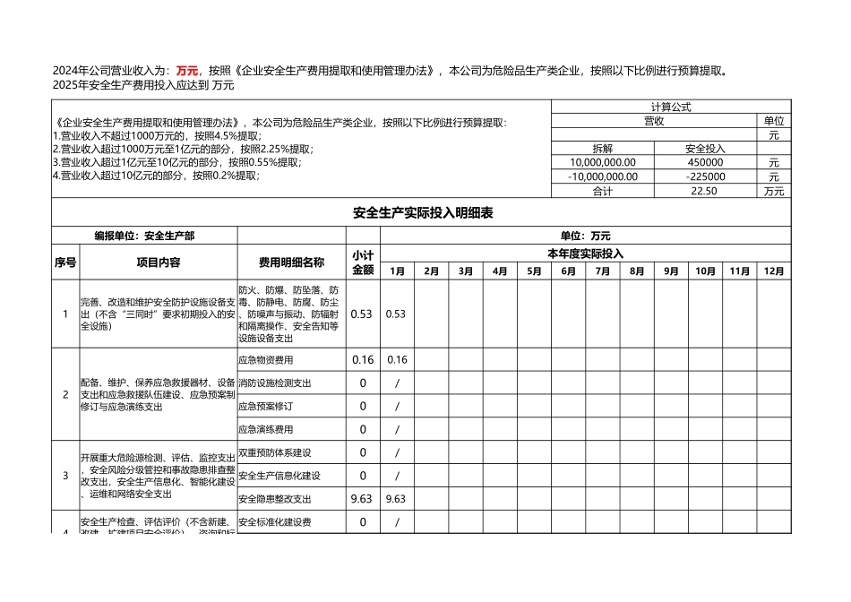 安全生产投入明细台账.xlsx_第1页