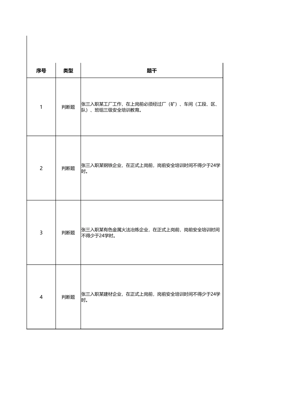 工贸行业安全知识考试题库.xlsx_第1页
