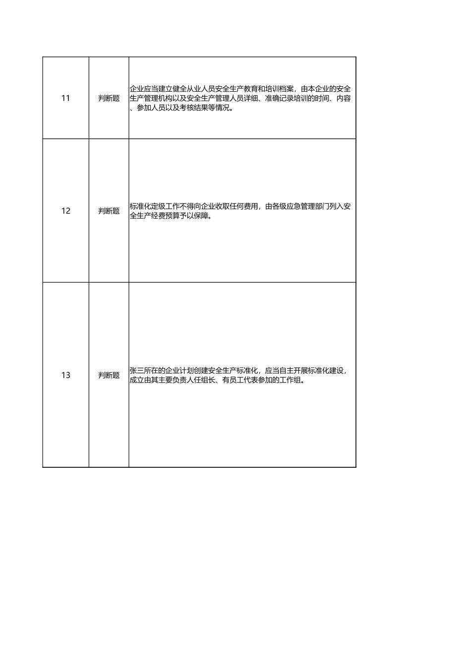 工贸行业安全知识考试题库.xlsx_第3页