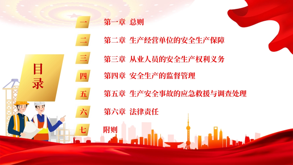 关于安全生产法的58个重点知识全面解读.pptx_第2页