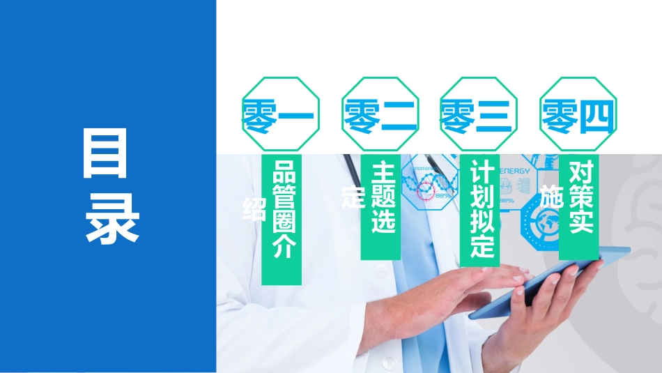医学品管圈汇报19.pptx_第2页