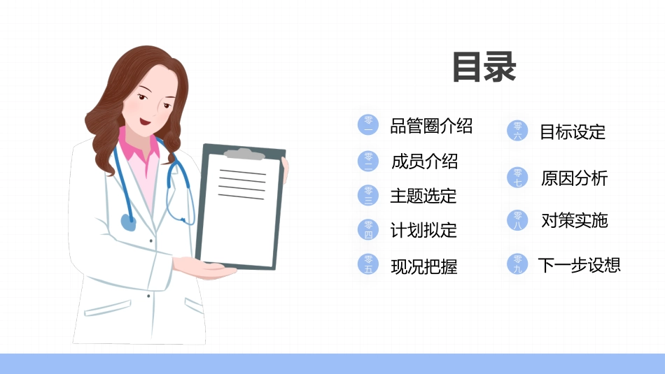 医学品管圈汇报21.pptx_第2页