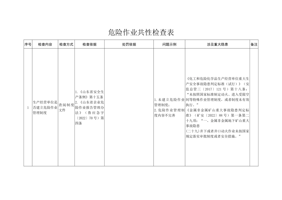 危险作业共性检查表（2023工贸行业重大事故隐患专项排查整治行动共性和专项检查表）山东.docx_第1页