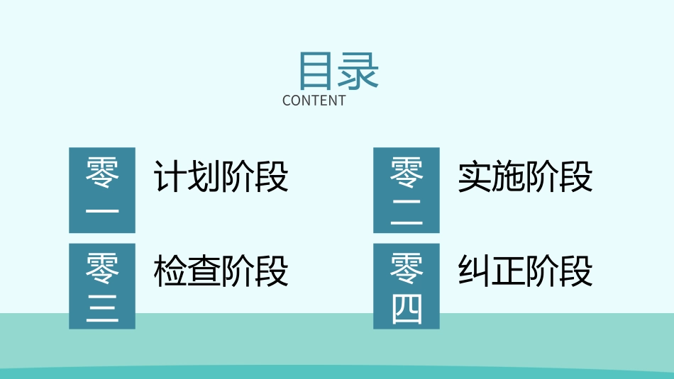 医学品管圈汇报22.pptx_第2页