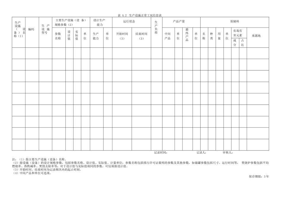 新版企业环境管理台账-模板.docx_第3页