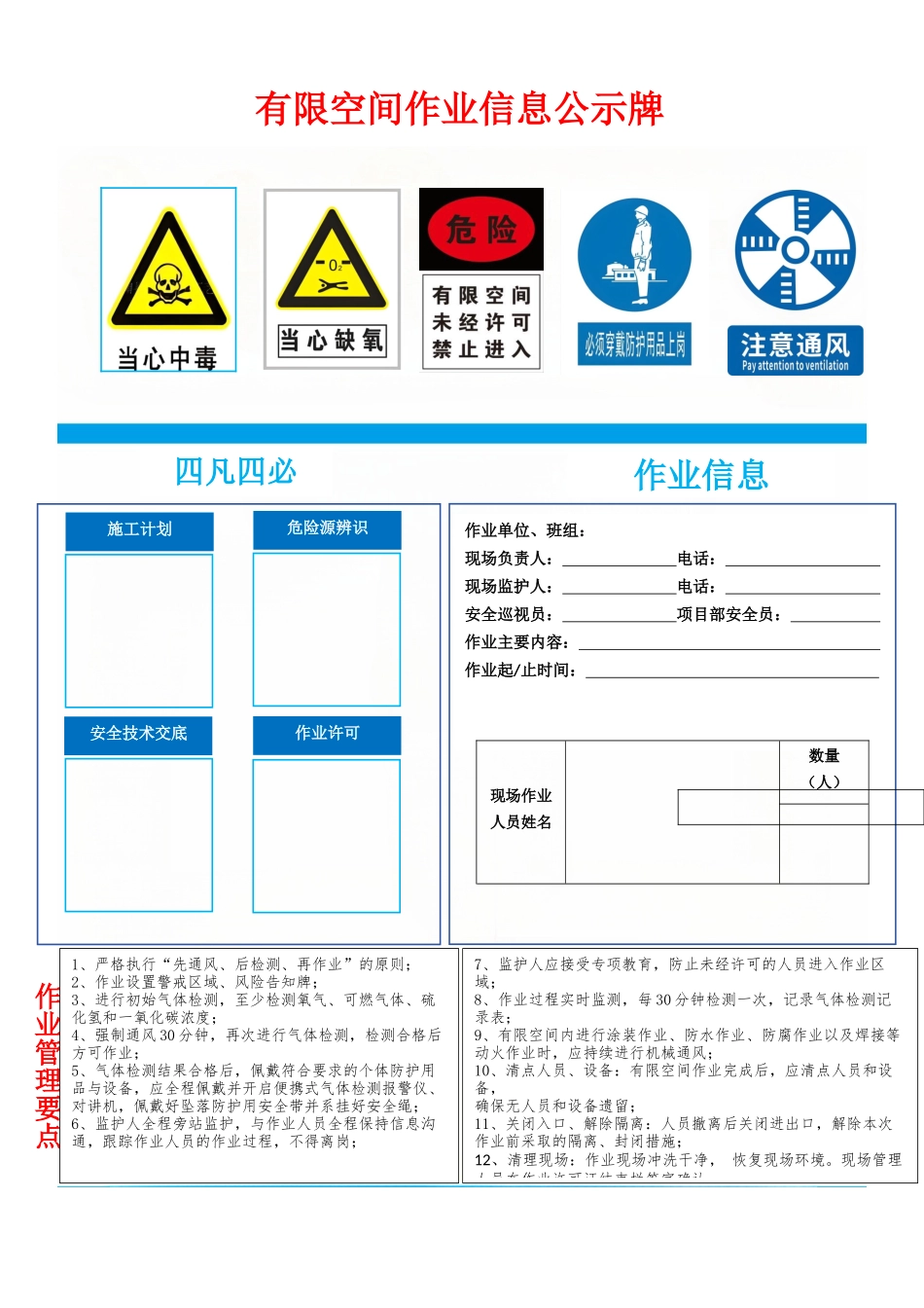 有限空间作业信息公示牌.docx_第1页