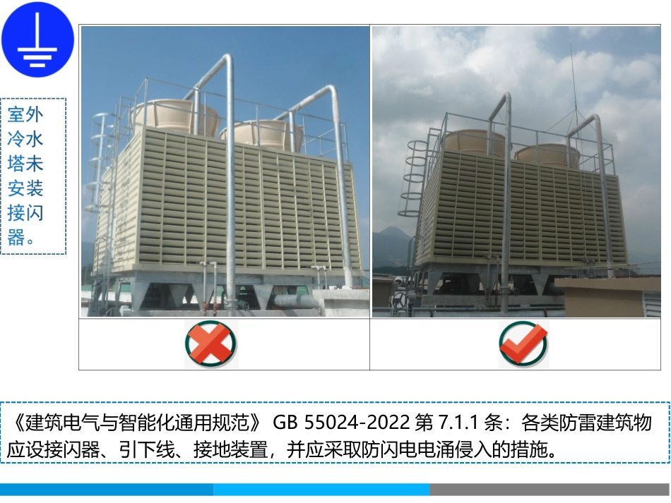 查找身边安全隐患-接地隐患图册.ppt_第2页