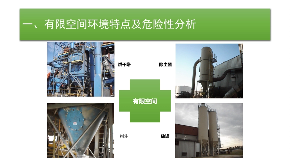 高危类有限空间作业安全隐患排查图集37页.pptx_第3页