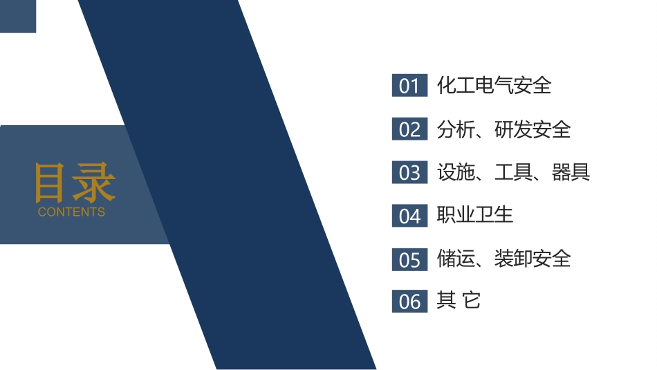 化工化工企业常见隐患排查治理图集.ppt_第2页