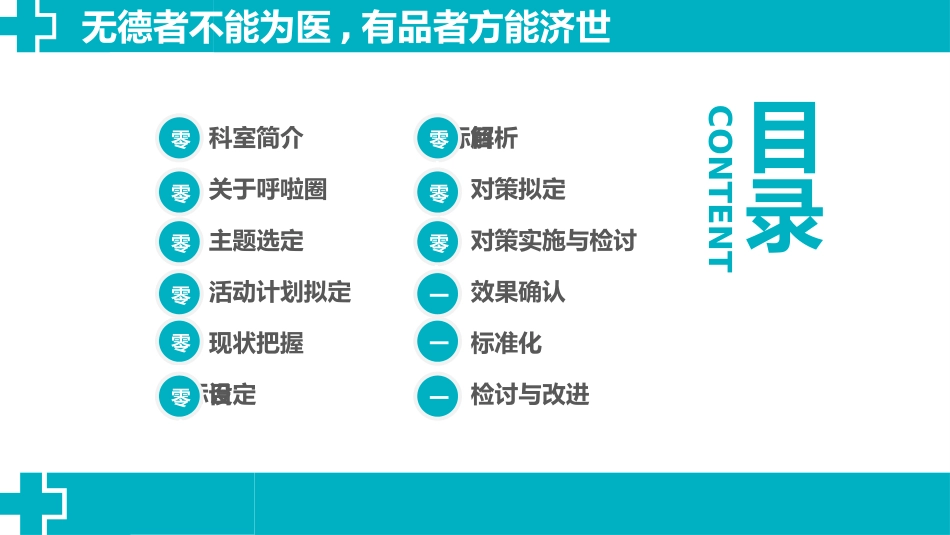 医学品管圈汇报40.pptx_第2页