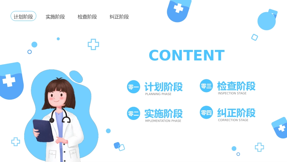 医学品管圈汇报41.pptx_第2页