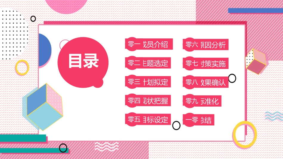 医学品管圈汇报51.pptx_第2页