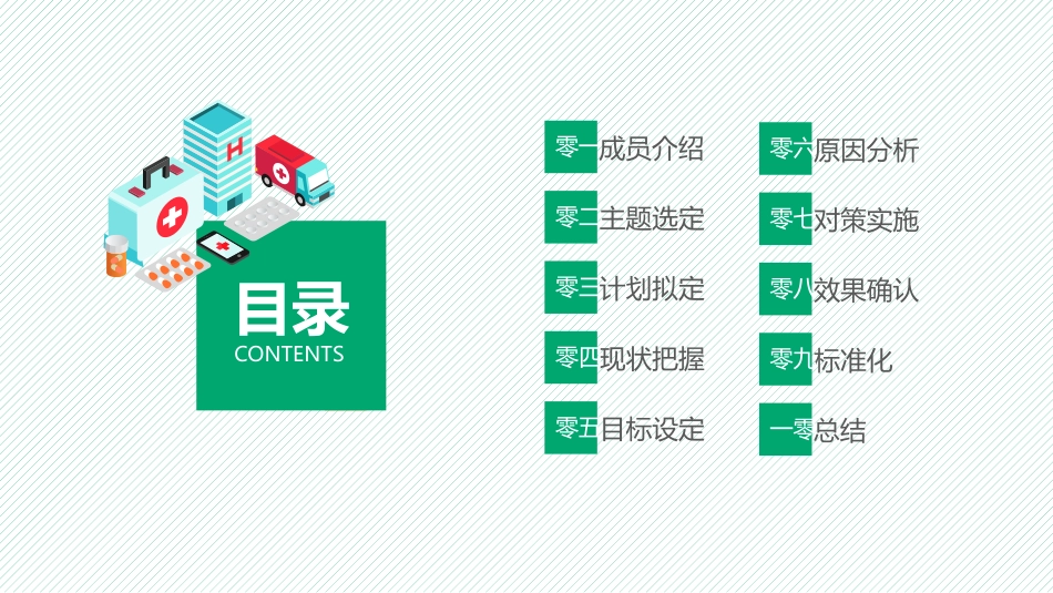 医学品管圈汇报53.pptx_第2页
