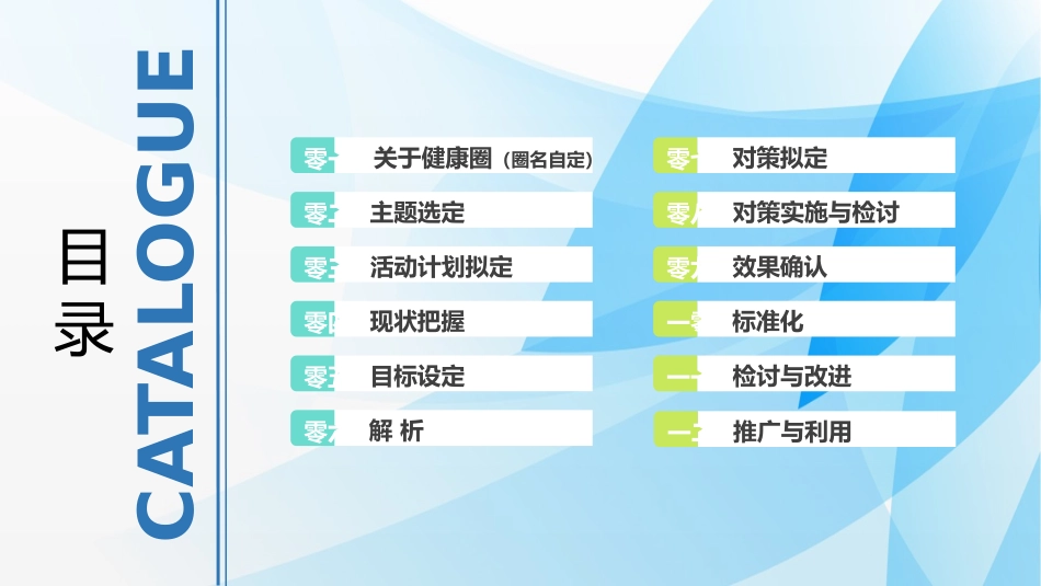 医学品管圈汇报56.pptx_第2页