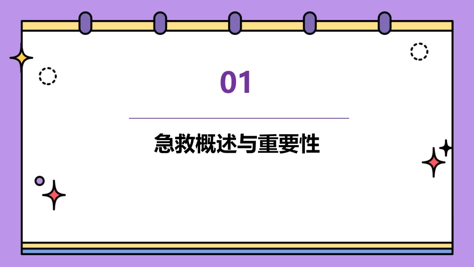 急救培训心肺复苏PPT课件-2025最新版.pptx_第3页