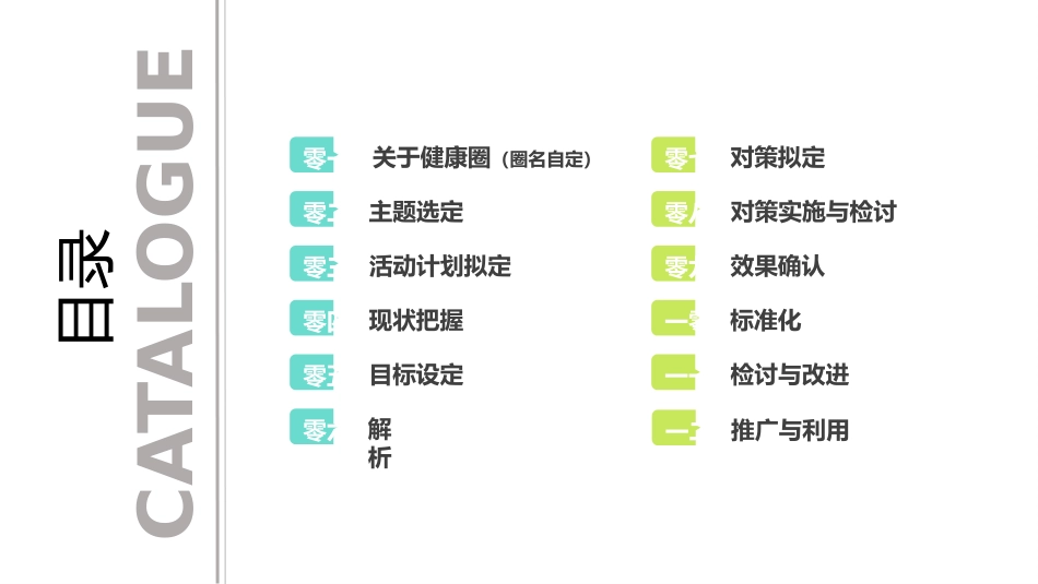 医学品管圈汇报PPT24.pptx_第2页