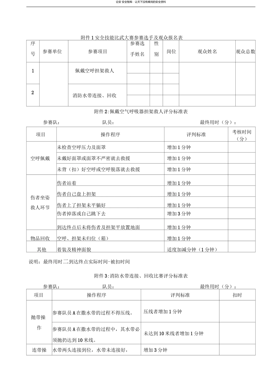2025安全月活动之安全技能比武大赛方案.docx_第3页