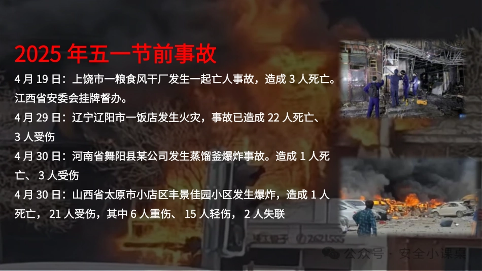 2025年安全月必讲主题：为什么人人都要讲安全？安全为了谁？.pptx_第2页