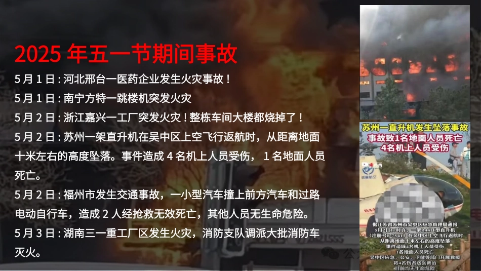2025年安全月必讲主题：为什么人人都要讲安全？安全为了谁？.pptx_第3页