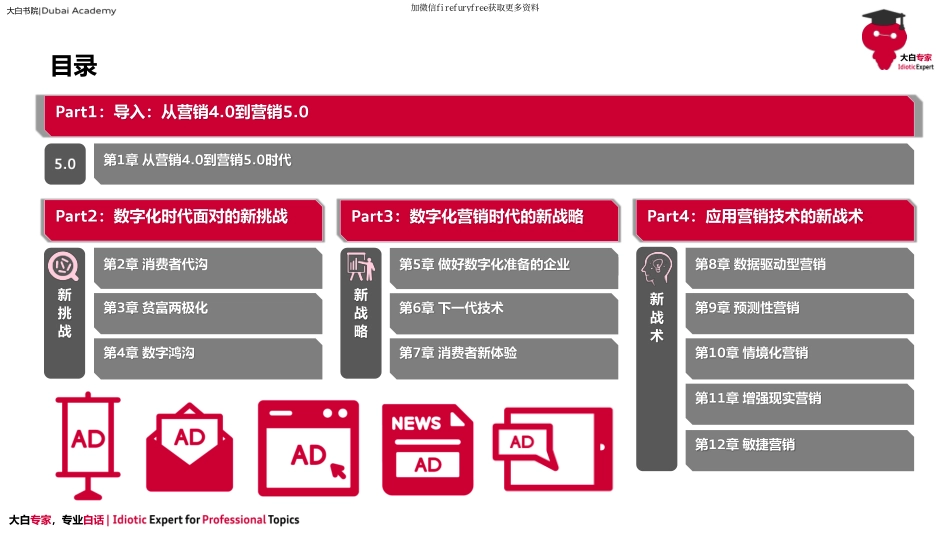 菲利普·科特勒《营销革命5.0-以人为本的技术》读书笔记.pdf_第3页