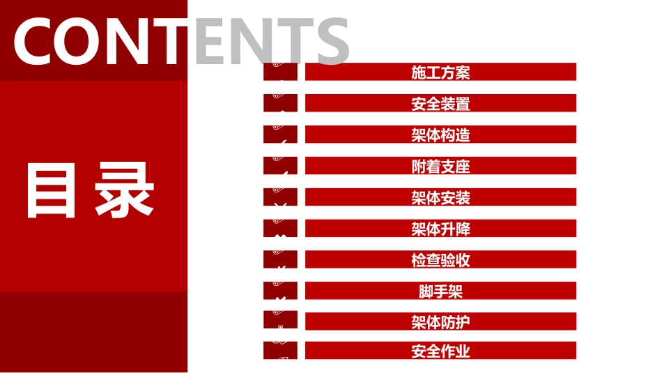 建筑施工安全检查要点图解--附着式脚手架.pptx_第2页