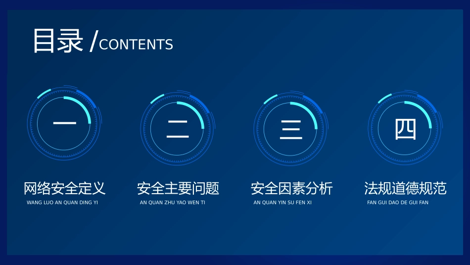 网络安全主题班会课件二四.pptx_第2页