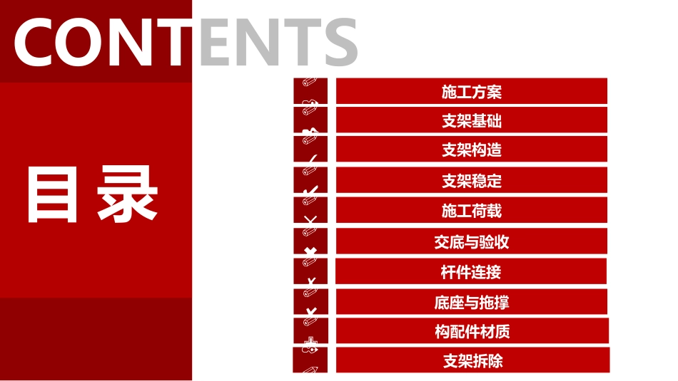 建筑施工安全检查要点图解--模板支架.pptx_第2页