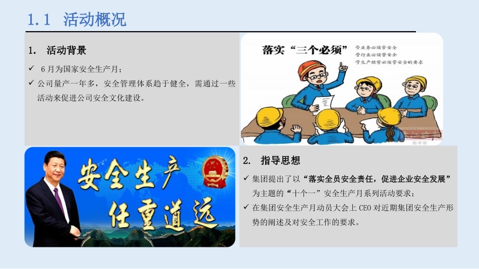 2025安全生产月之《活动策划方案》.pptx_第3页